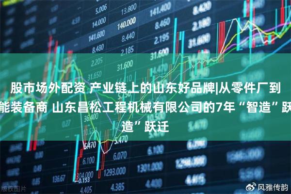 股市场外配资 产业链上的山东好品牌|从零件厂到智能装备商 山东昌松工程机械有限公司的7年“智造”跃迁